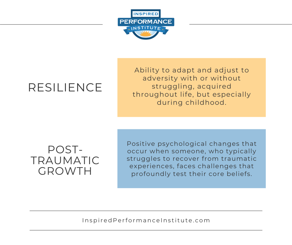 Resilience vs Post-traumatic Growth